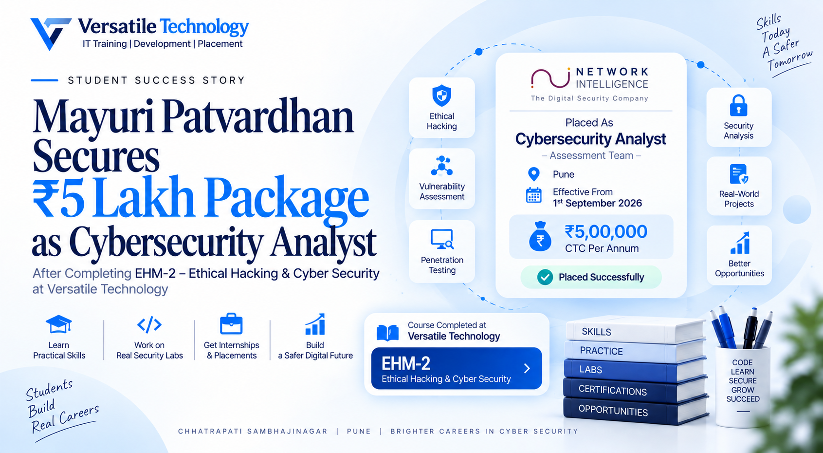 Cyber Security Course to Cybersecurity Analyst: Mayuri Patvardhan EHM-2 Placement Journey