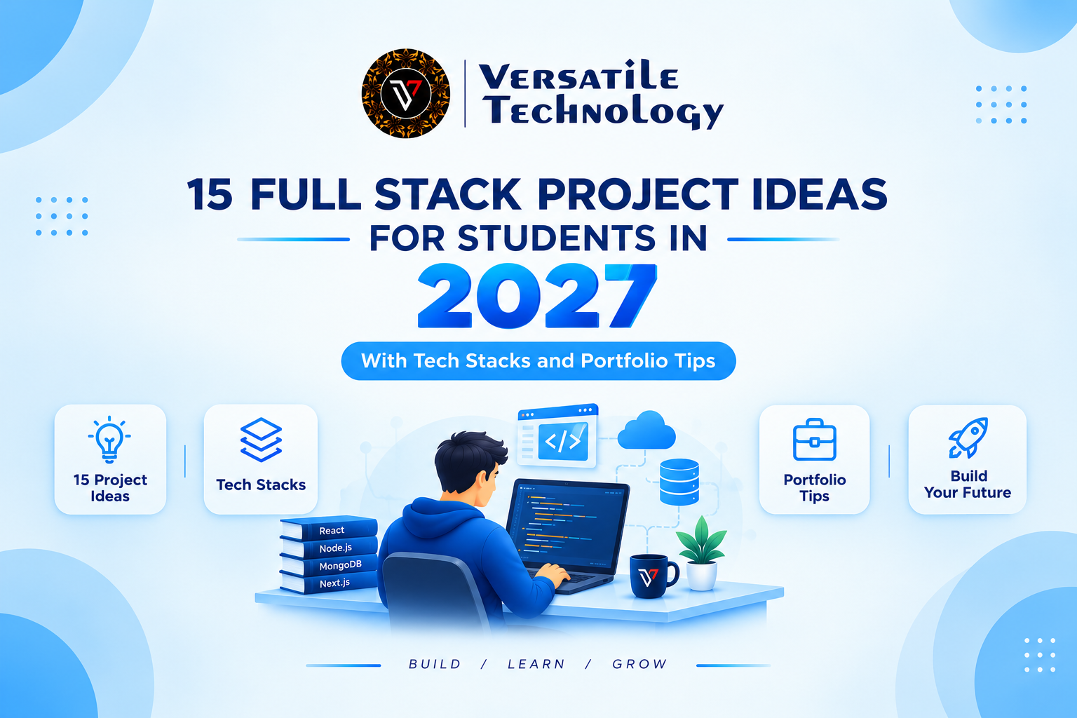 Full stack project ideas for students 2027